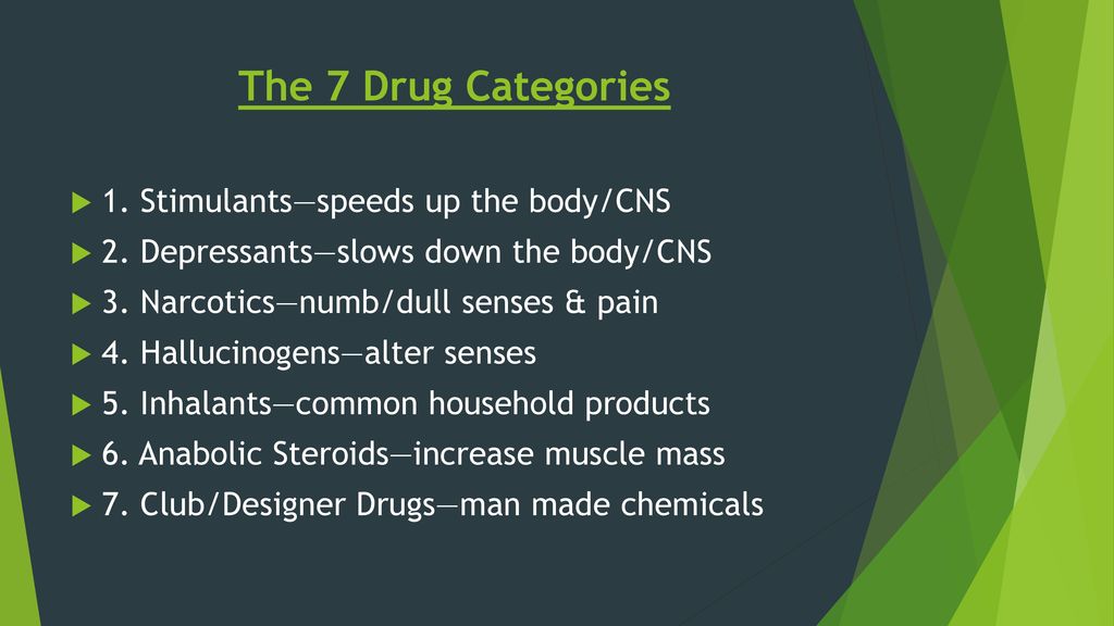 7 Drug Categories